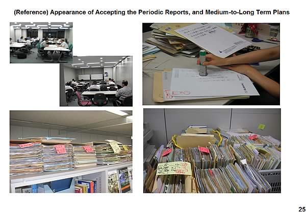 (Reference) Appearance of Accepting the Periodic Reports, and Medium-to-Long Term Plans
