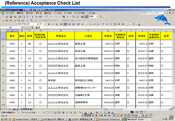 (Reference) Acceptance Check List