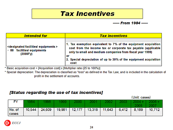Tax Incentives