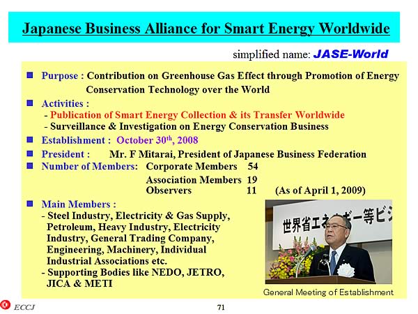 Japanese Business Alliance for Smart Energy Worldwide