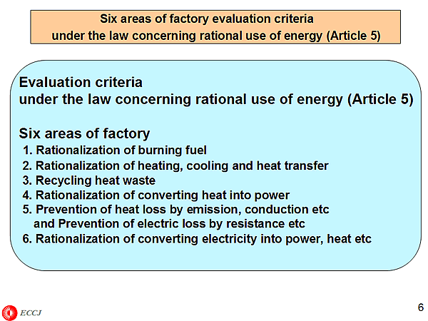 Six areas of factory evaluation criteria
