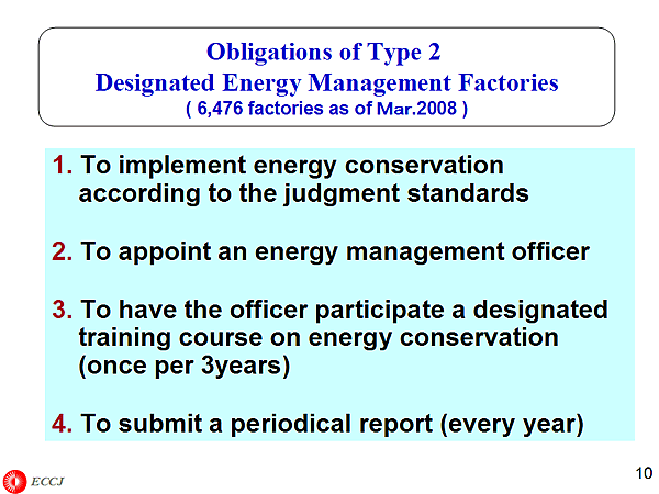 Obligations of Type 2