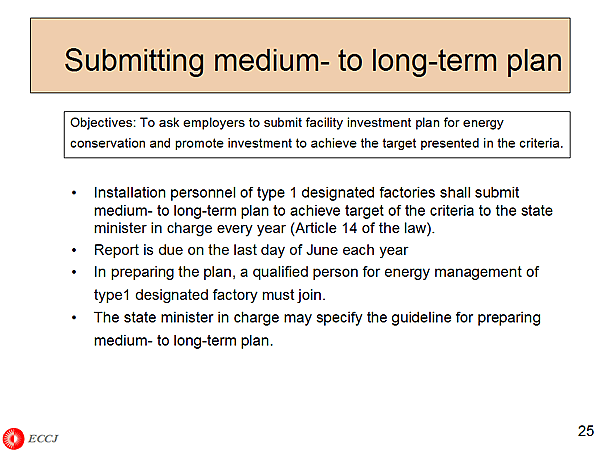 Submitting medium- to long-term plan