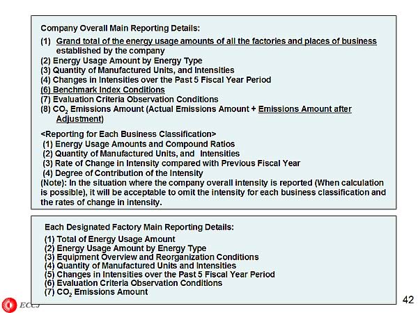 Company Overall Main Reporting Details: