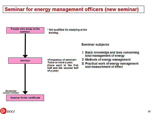 Seminar for energy management officers (new seminar)