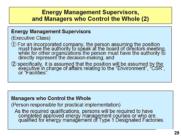 Energy Management Supervisors, and Managers who Control the Whole (2)