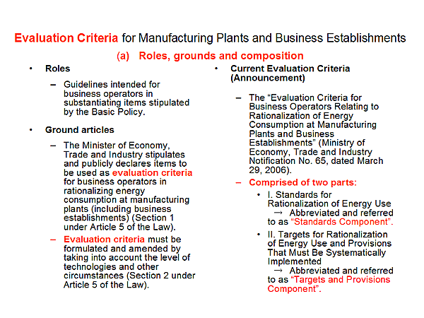 Evaluation Criteria for Manufacturing Plants and Business Establishments (a) Roles, grounds and composition