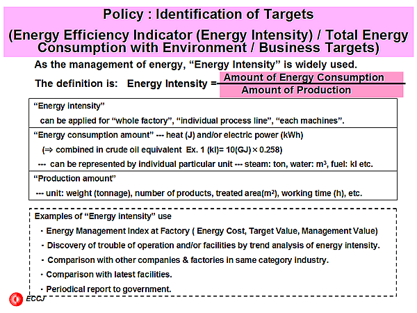 Policy : Identification of Targets