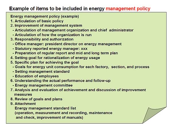 Example of items to be included in energy management policy