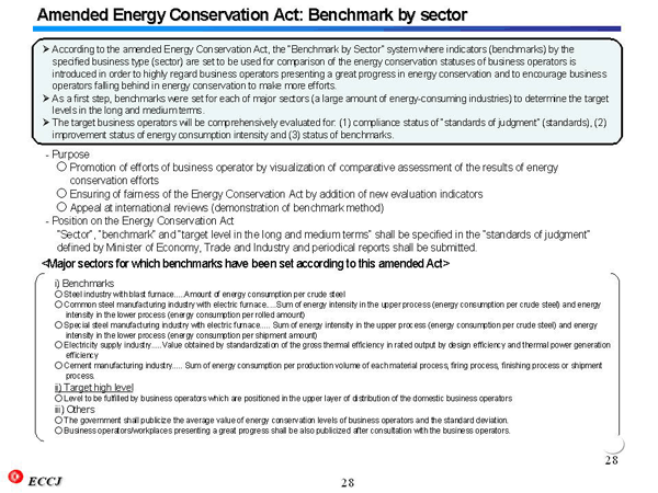 Amended Energy Conservation Act: Benchmark by sector