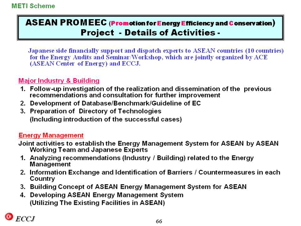 ASEAN PROMEEC (Promotion for Energy Efficiency and Conservation) Project - Details of Activities -