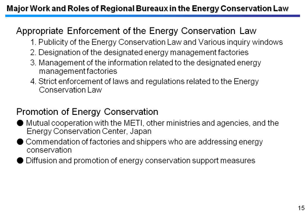 Major Work and Roles of Regional Bureaux in the Energy Conservation Law
