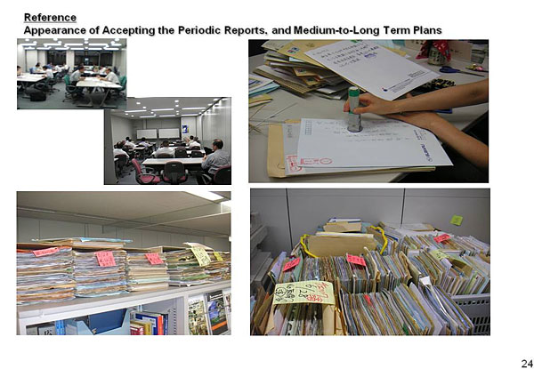 Reference Appearance of Accepting the Periodic Reports, and Medium-to-Long Term Plans