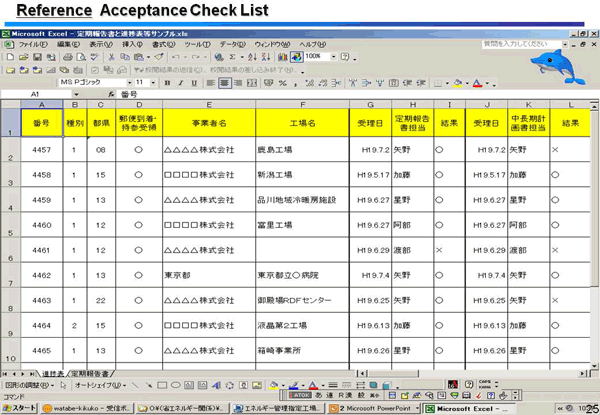 Reference Acceptance Check List