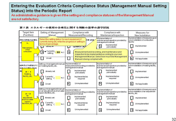 Entering the Evaluation Criteria Compliance Status (Management Manual Setting Status) into the Periodic Report