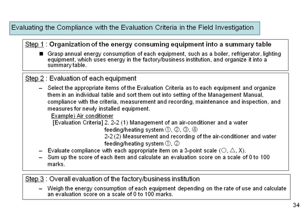 Evaluating the Compliance with the Evaluation Criteria in the Field Investigation