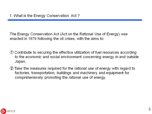 1. What is the Energy Conservation Act ?