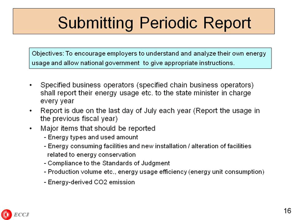 Submitting Periodic Report