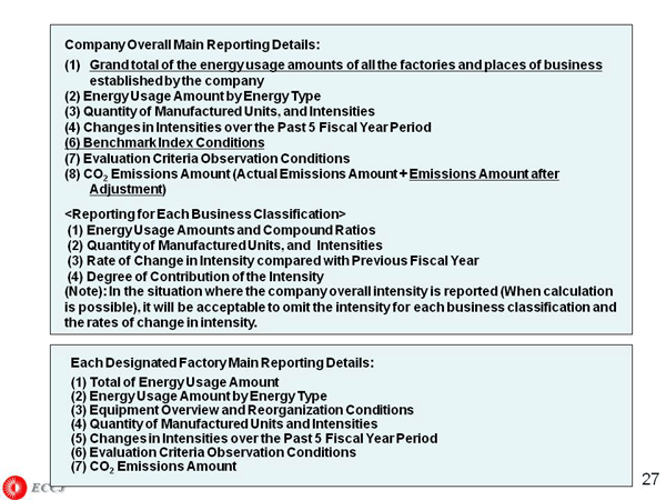 Company Overall Main Reporting Details: