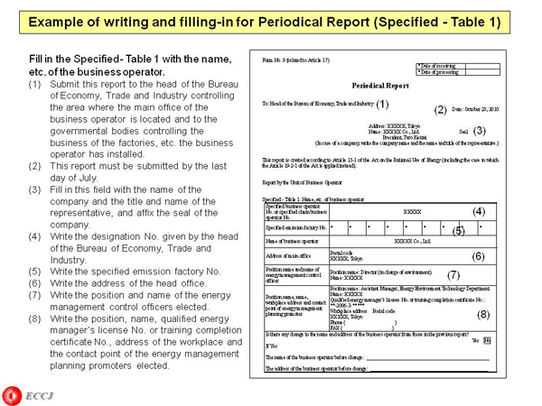 Example of writing and filling-in for Periodical Report (Specified - Table 1)