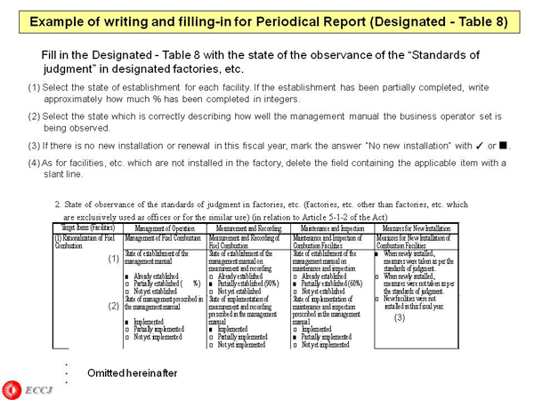Example of writing and filling-in for Periodical Report (Designated - Table 8)