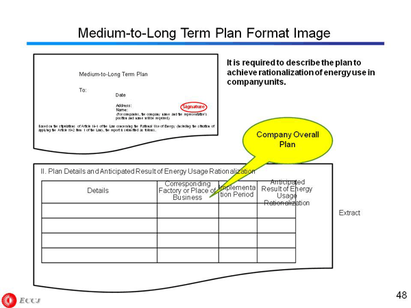 Medium-to-Long Term Plan Format Image