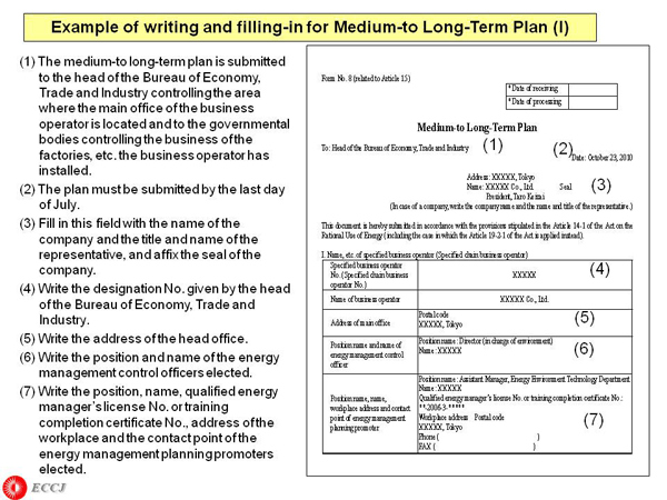 Example of writing and filling-in for Medium-to Long-Term Plan (I)