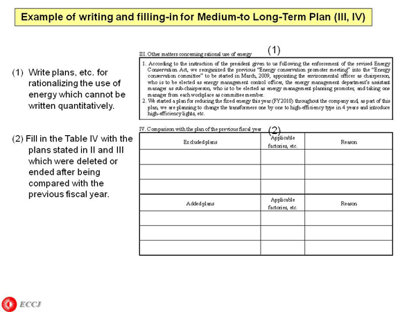 Example of writing and filling-in for Medium-to Long-Term Plan (III, IV)