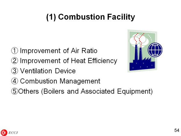(1) Combustion Facility
