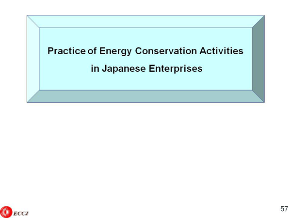 Practice of Energy Conservation Activities in Japanese Enterprises