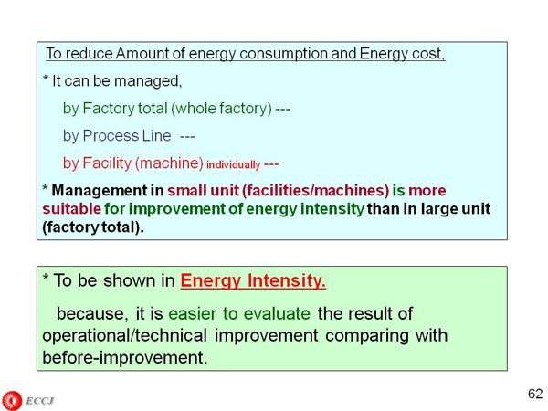 To reduce Amount of energy consumption and Energy cost,