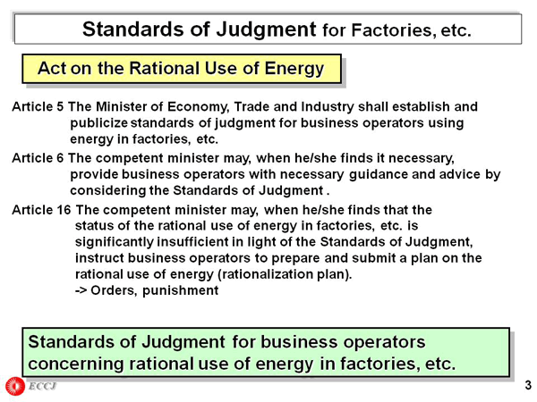 Standards of Judgment for Factories, etc.