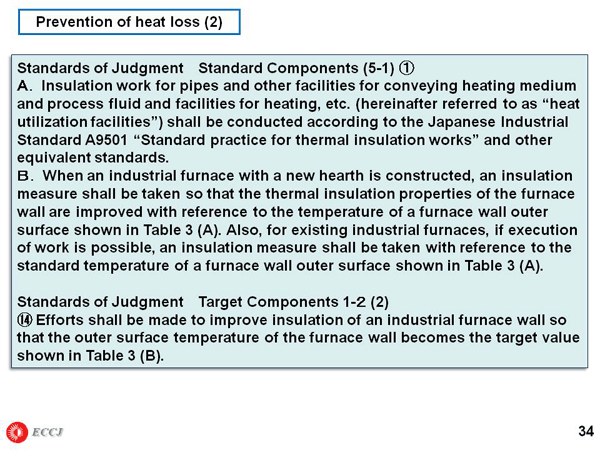 Prevention of heat loss (2)