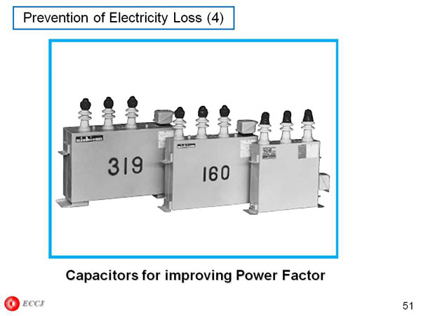 Prevention of Electricity Loss (4)