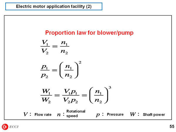 Electric motor application facility (2)