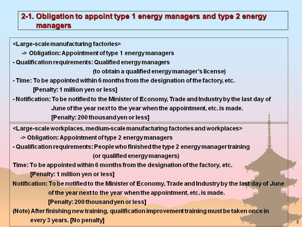 2-1. Obligation to appoint type 1 energy managers and type 2 energy managers