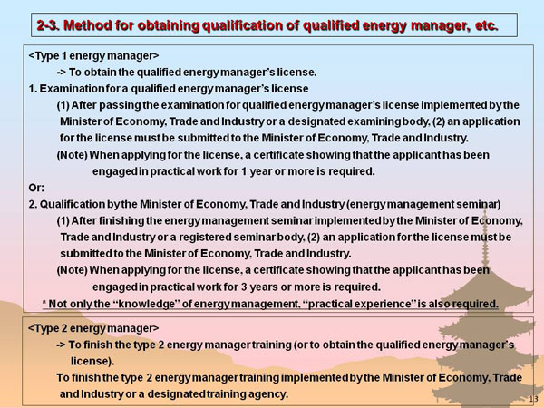 2-3. Method for obtaining qualification of qualified energy manager, etc.