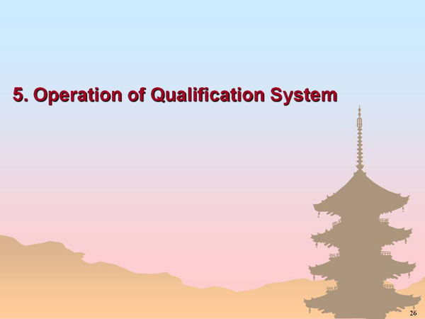 5. Operation of Qualification System