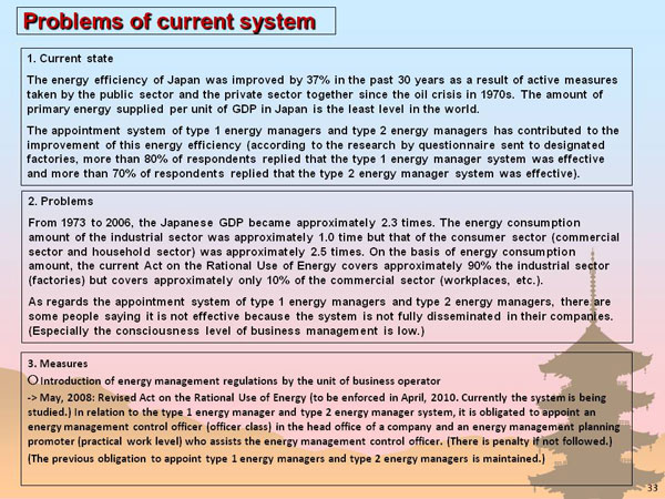 Problems of current system