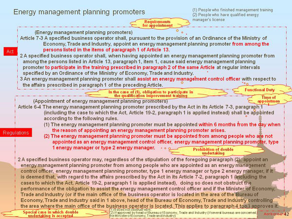 Energy management planning promoters