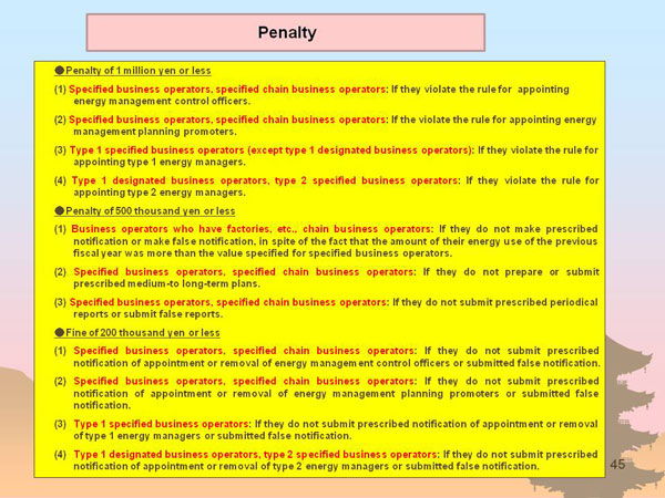 Penalty