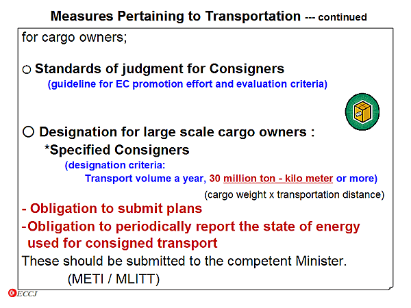 Measures Pertaining to Transportation --- continued