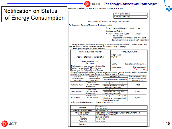 Notification on Status of Energy Consumption