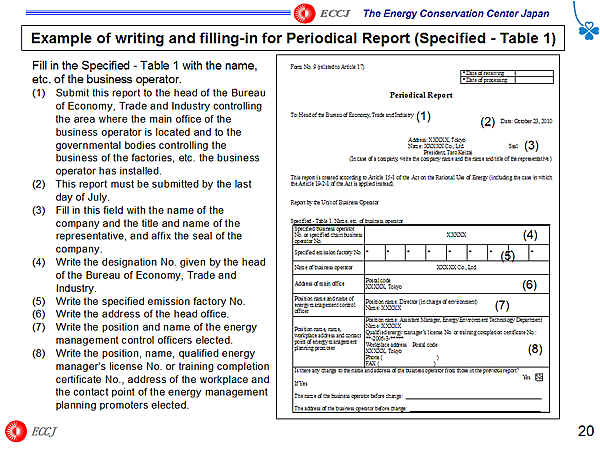 Example of writing and filling-in for Periodical Report (Specified - Table 1)