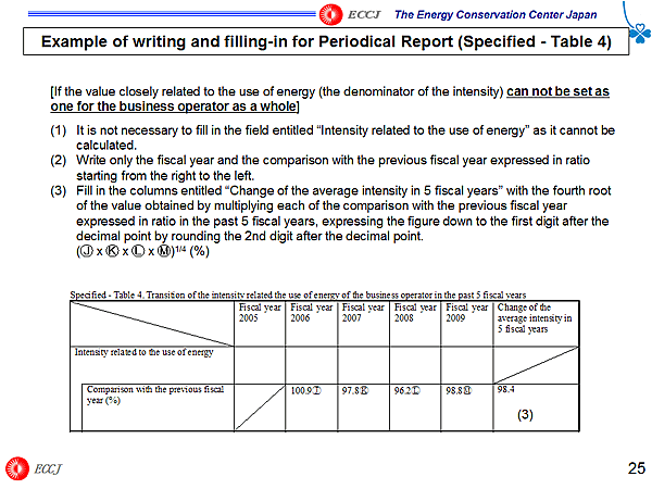Example of writing and filling-in for Periodical Report (Specified - Table 4)