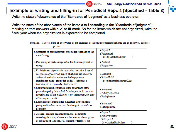 Example of writing and filling-in for Periodical Report (Specified - Table 8)