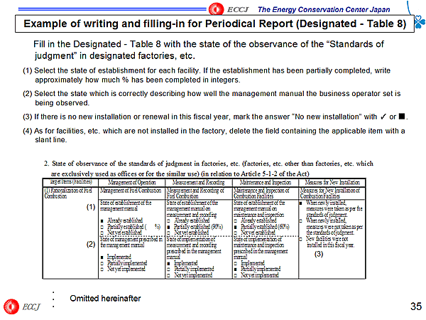 Example of writing and filling-in for Periodical Report (Designated - Table 8)