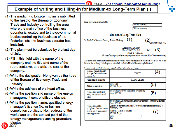 Example of writing and filling-in for Medium-to Long-Term Plan (I)