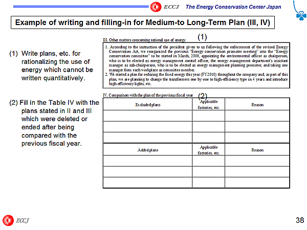 Example of writing and filling-in for Medium-to Long-Term Plan (III, IV)