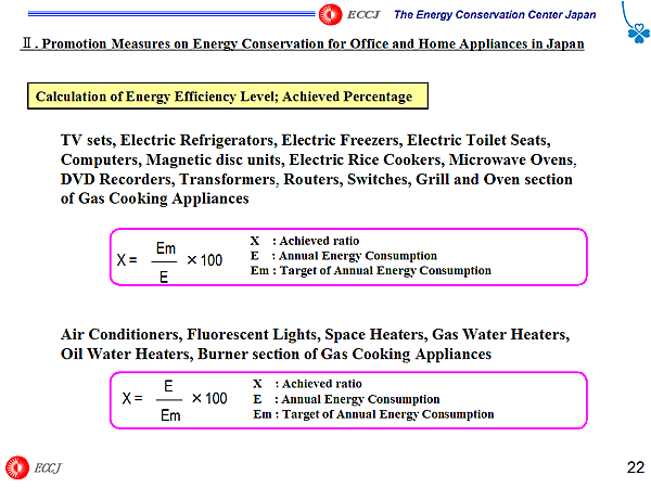 Calculation of Energy Efficiency Level; Achieved Percentage